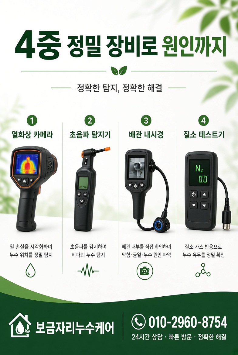 인천시 보금자리누수케어 긴급배관솔루션 안내 배너